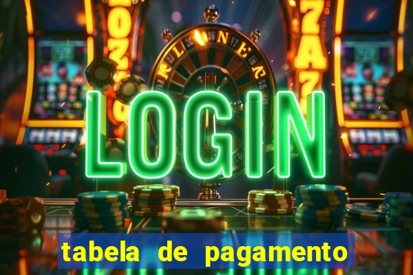 tabela de pagamento fortune ox