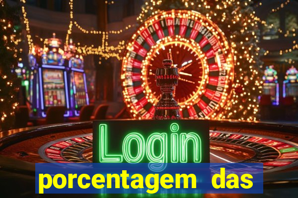 porcentagem das plataformas de slots