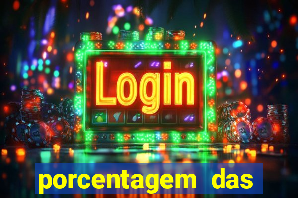 porcentagem das plataformas de slots