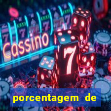 porcentagem de slots pagantes