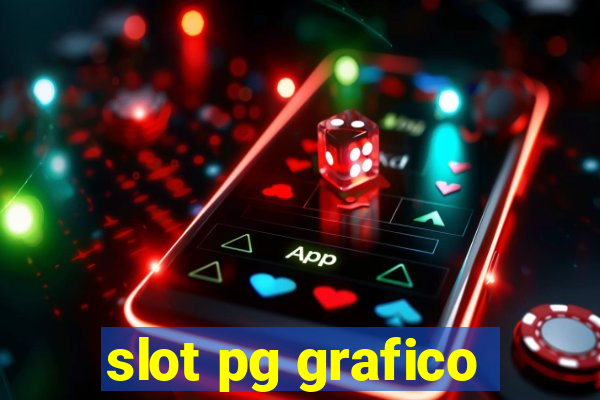 slot pg grafico