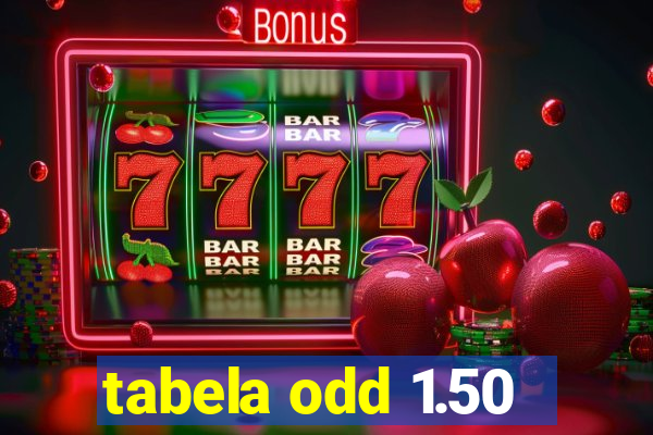 tabela odd 1.50