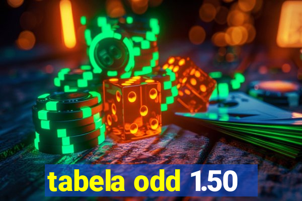 tabela odd 1.50