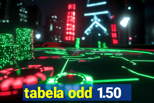 tabela odd 1.50